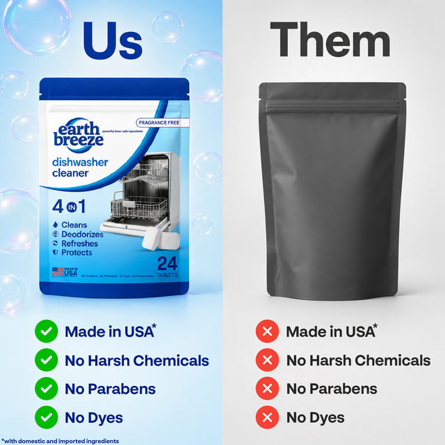 Dishwasher Cleaner - 4 Pack - image 5