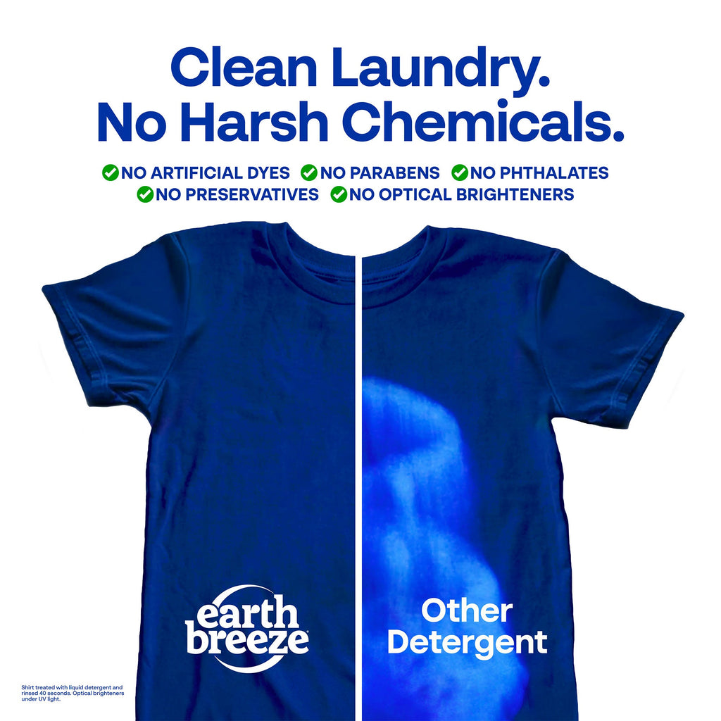 Laundry Detergent Sheets - image 4
