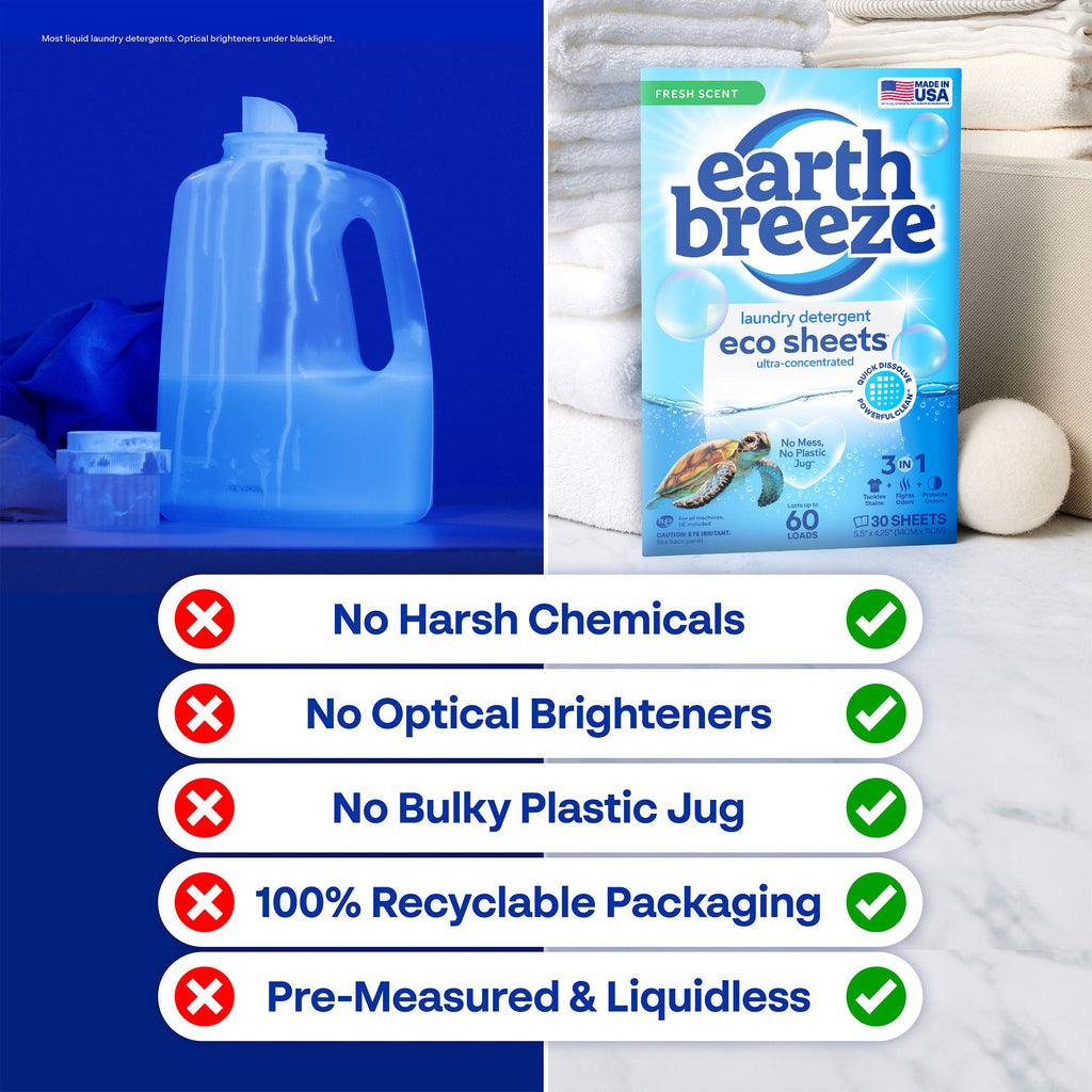 Laundry Detergent Sheets - image 7