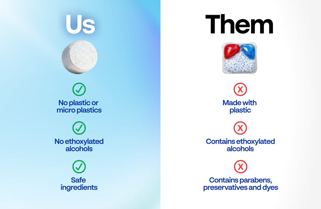 Pure Clean Dishwasher Tablets - image 4