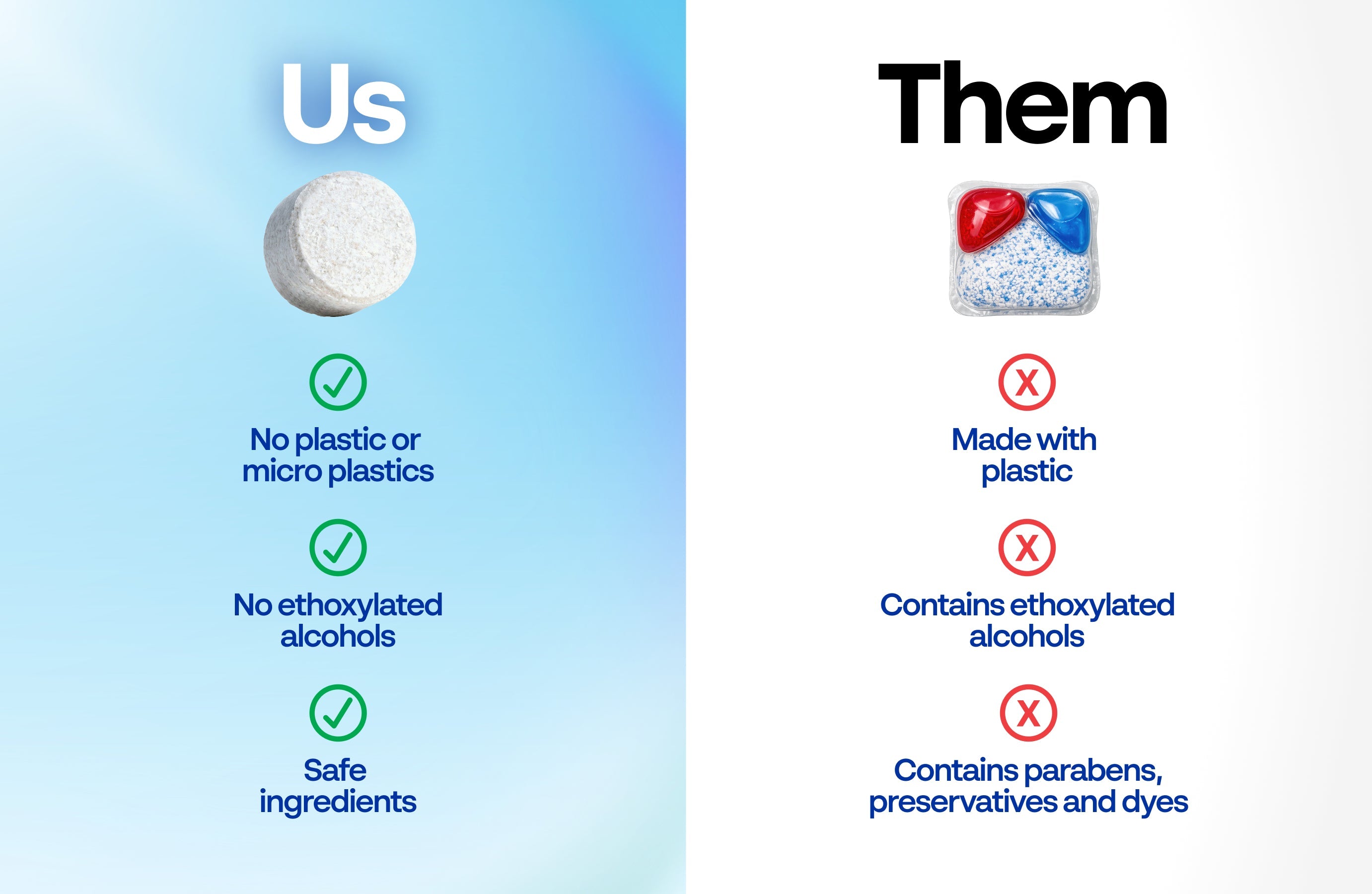 Pure Clean Dishwasher Tablets - image 4