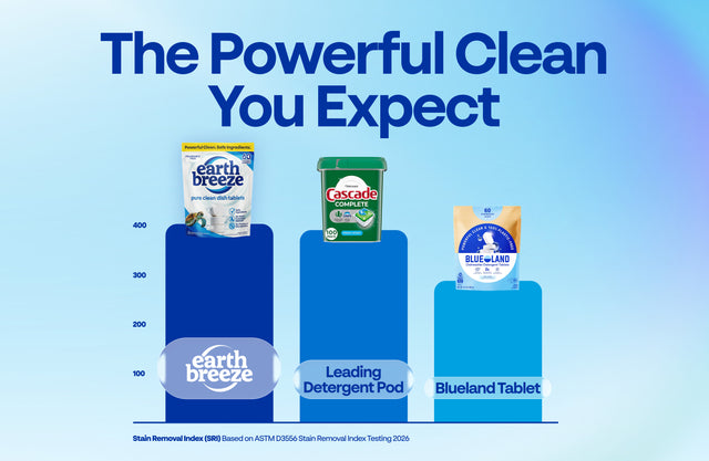 Pure Clean Dishwasher Tablets - 6 Pack - image 6
