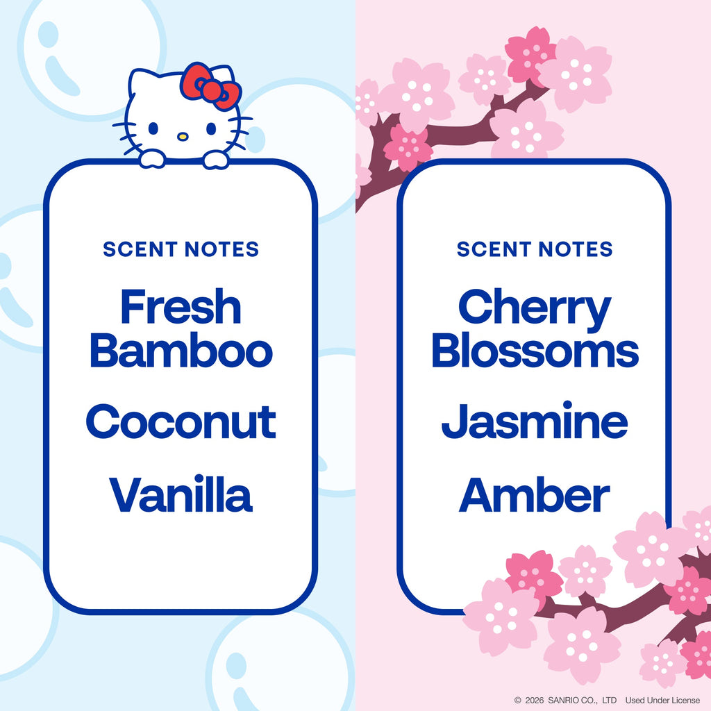Hello Kitty™ Laundry Detergent Sheets - image 3